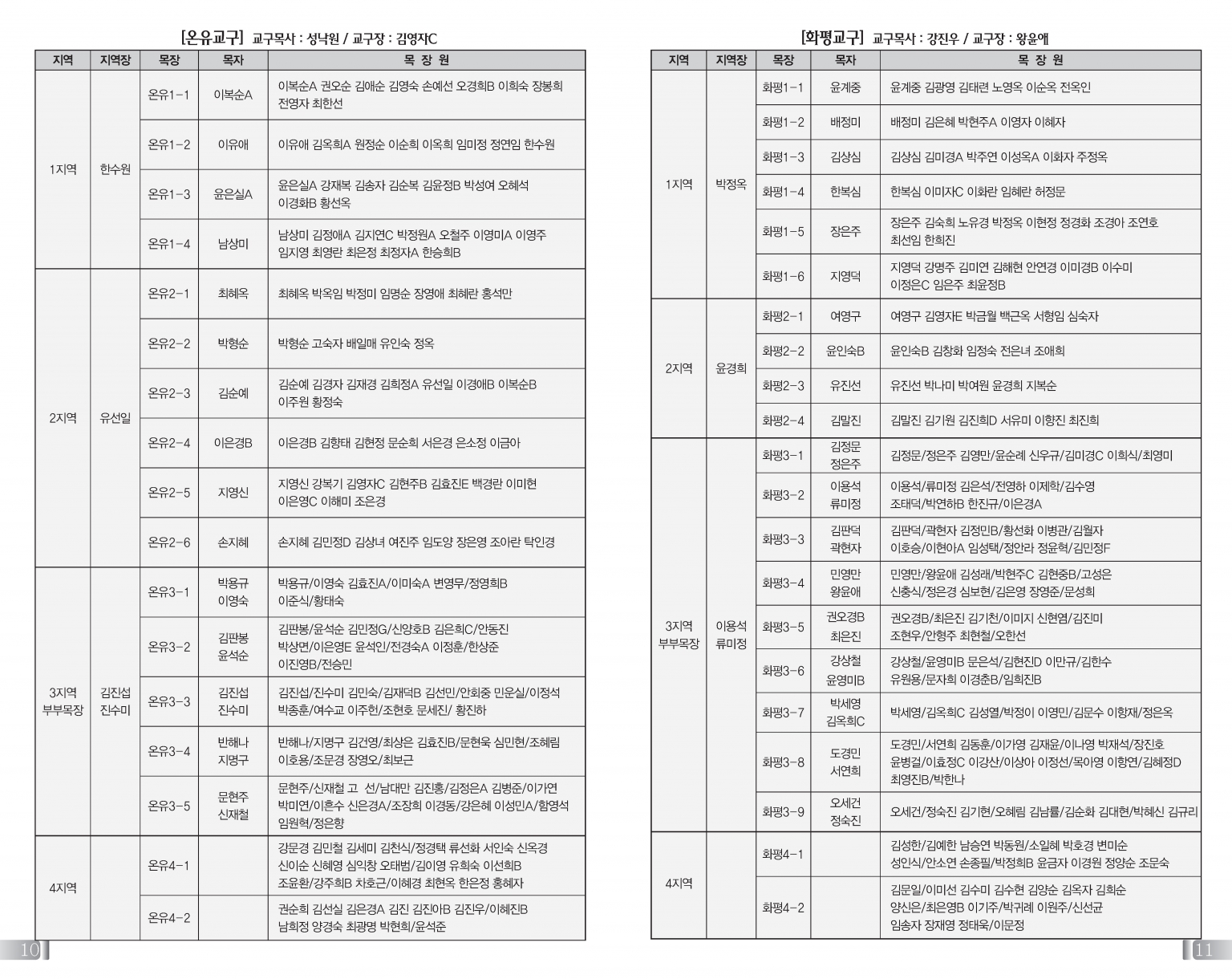 목동0207(6호)-홈피용 수정_페이지_6