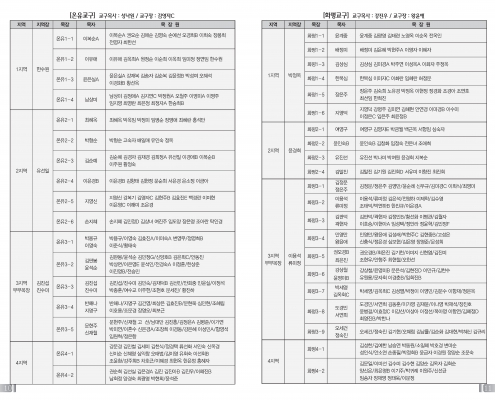 목동0207(6호)-홈피용 수정_페이지_6