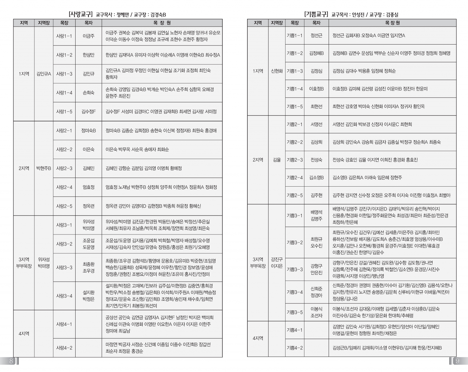 목동0207(6호)-홈피용 수정_페이지_5