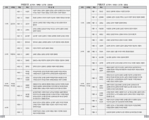 목동0207(6호)-홈피용 수정_페이지_5
