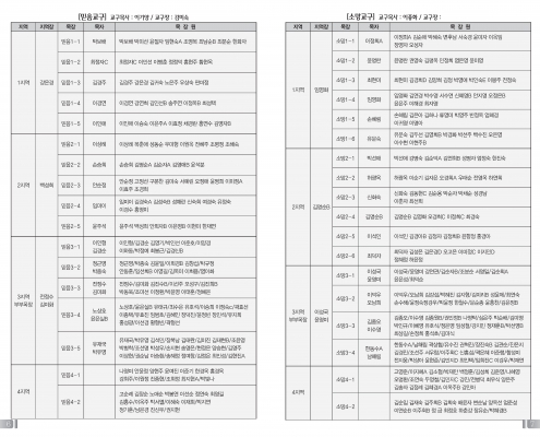 목동0207(6호)-홈피용 수정_페이지_4
